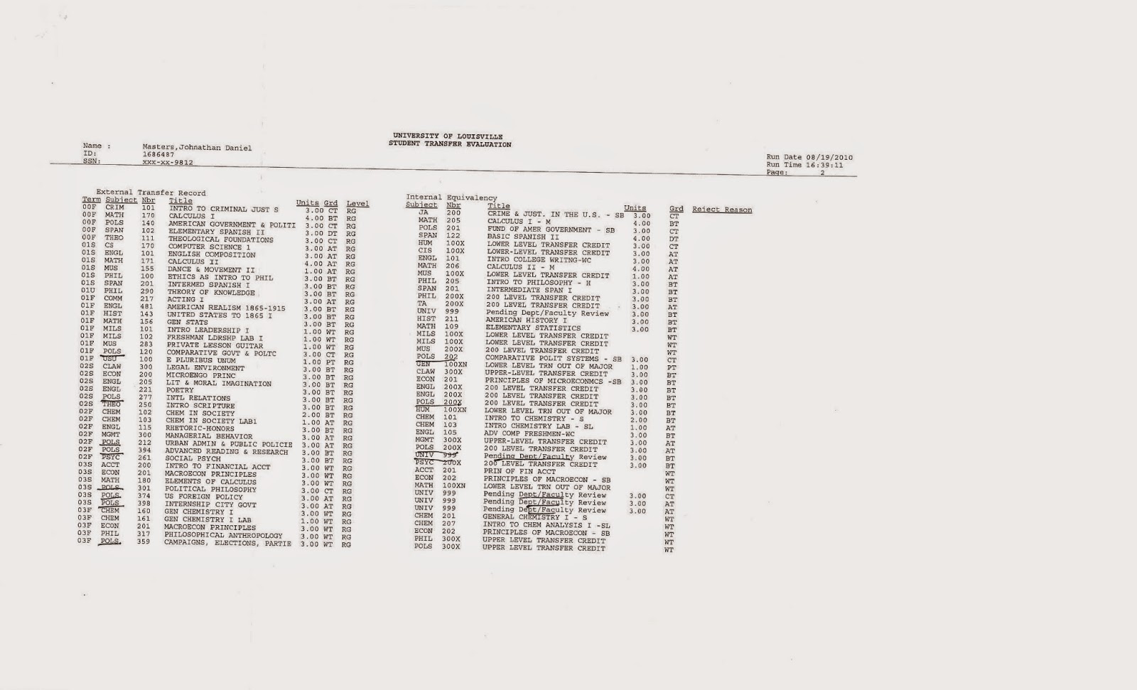 University of Louisville Transcripts