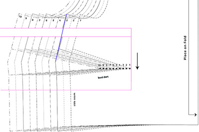 Bust adjustments bust darted bodice bodice pattern fitting - Tilly and the Buttons