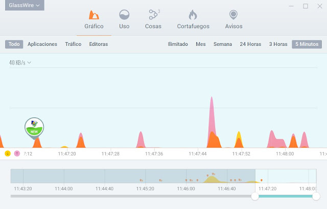 GlassWire Elite Full