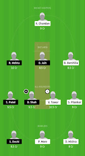 Quick Tips For CHI Vs ISM, Taipei T10, Dream11 Team
