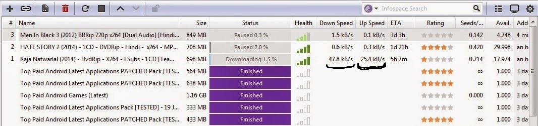 Tips and Tricks for your Android, Windows, Internet and Applications :)