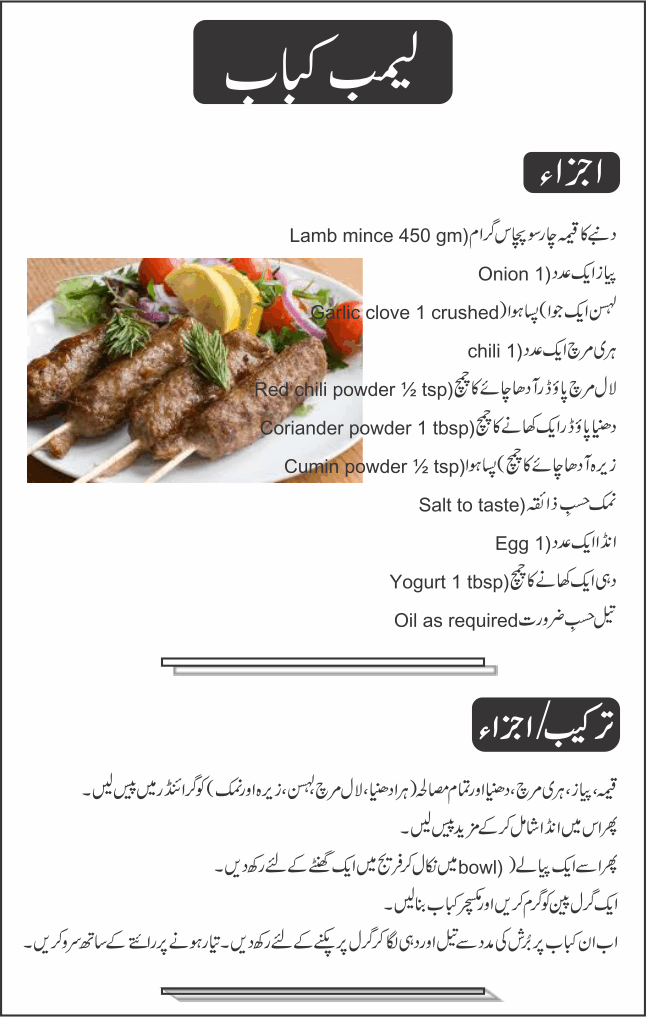 Lamb Seekh Kabab Recipe Pakistani سیخ کباب Urdu Recipes