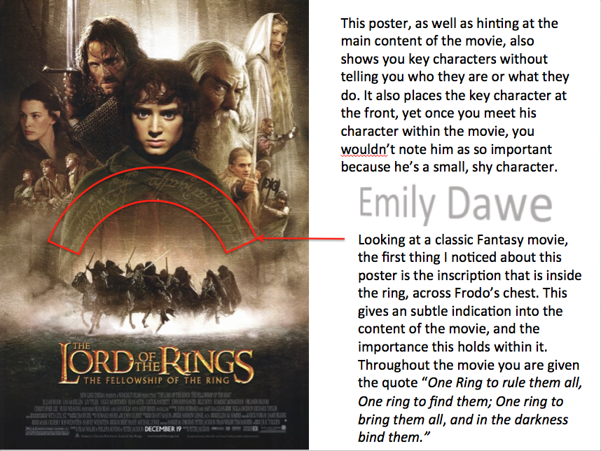 Media Studies LOTR