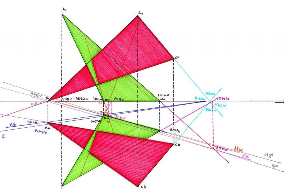 Geometria Descriptiva Geometria Descriptiva
