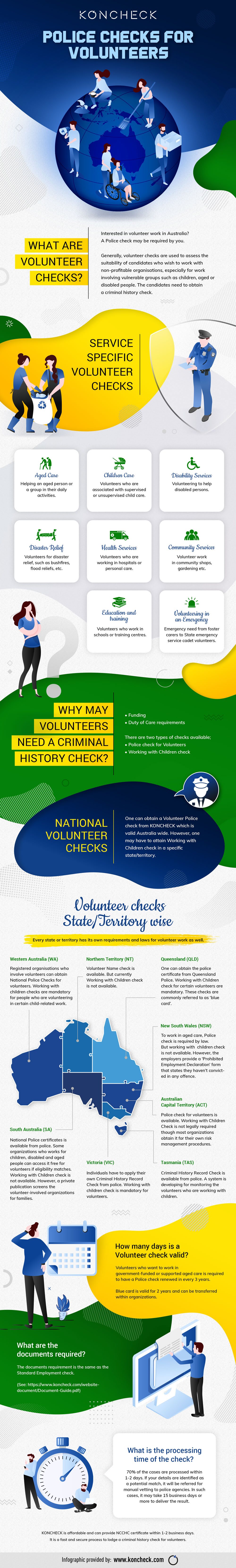 How a Criminal History Check is Important for a Volunteer #infographic