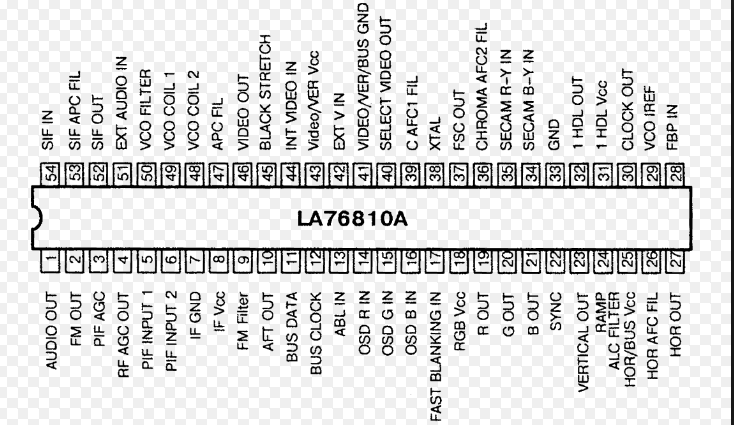 Datasheet La76810