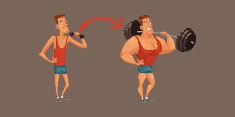 Why won’t my muscles grow? Why won’t my muscles grow?