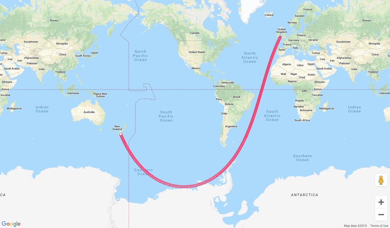 straight line of travel