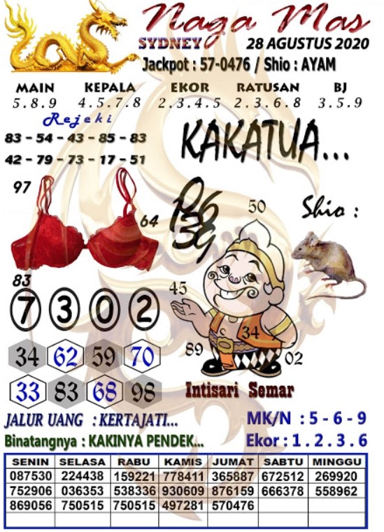 Syair Hk Naga Mas Hari Ini 28 Agustus 2020