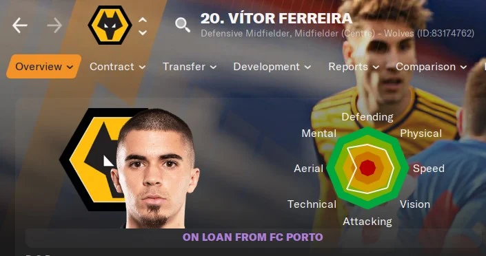 Football Manager 2021 - Vitor Ferreira | FM21
