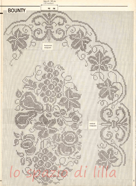 gentile richiesta...il centro rotondo all'uncinetto frutta Lucia, schemi Crochet filet doilies with fruit motifs, free charts