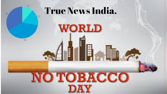World tobacco day 2020 image