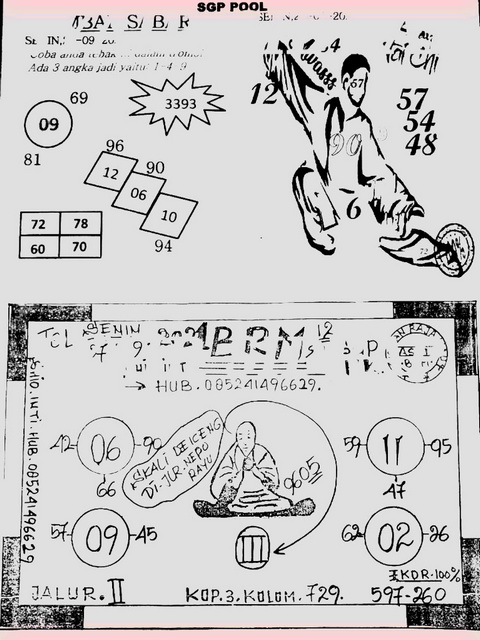 Prediksi Syair Sgp 27 September 2021 Pangkalantoto Prediksi Syair Sgp 27 September 2021 Pangkalantoto