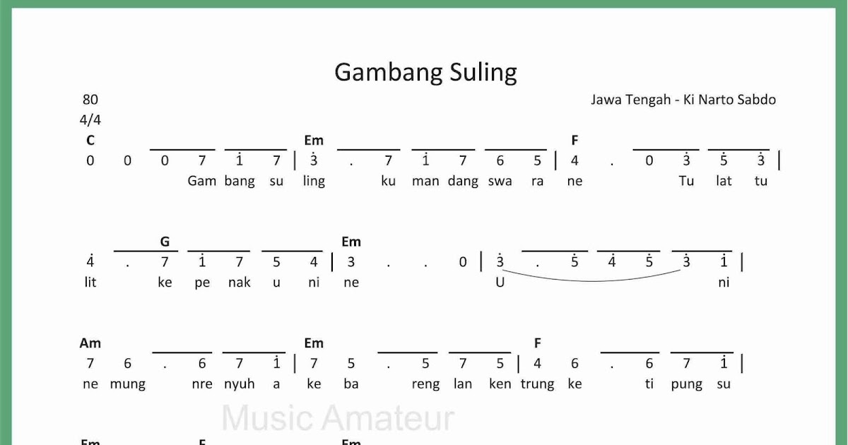 Lirik Lagu Daerah Jawa Tengah Gambang Suling