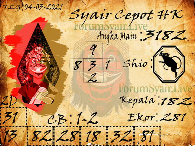 forum syair hk Meloditogel
