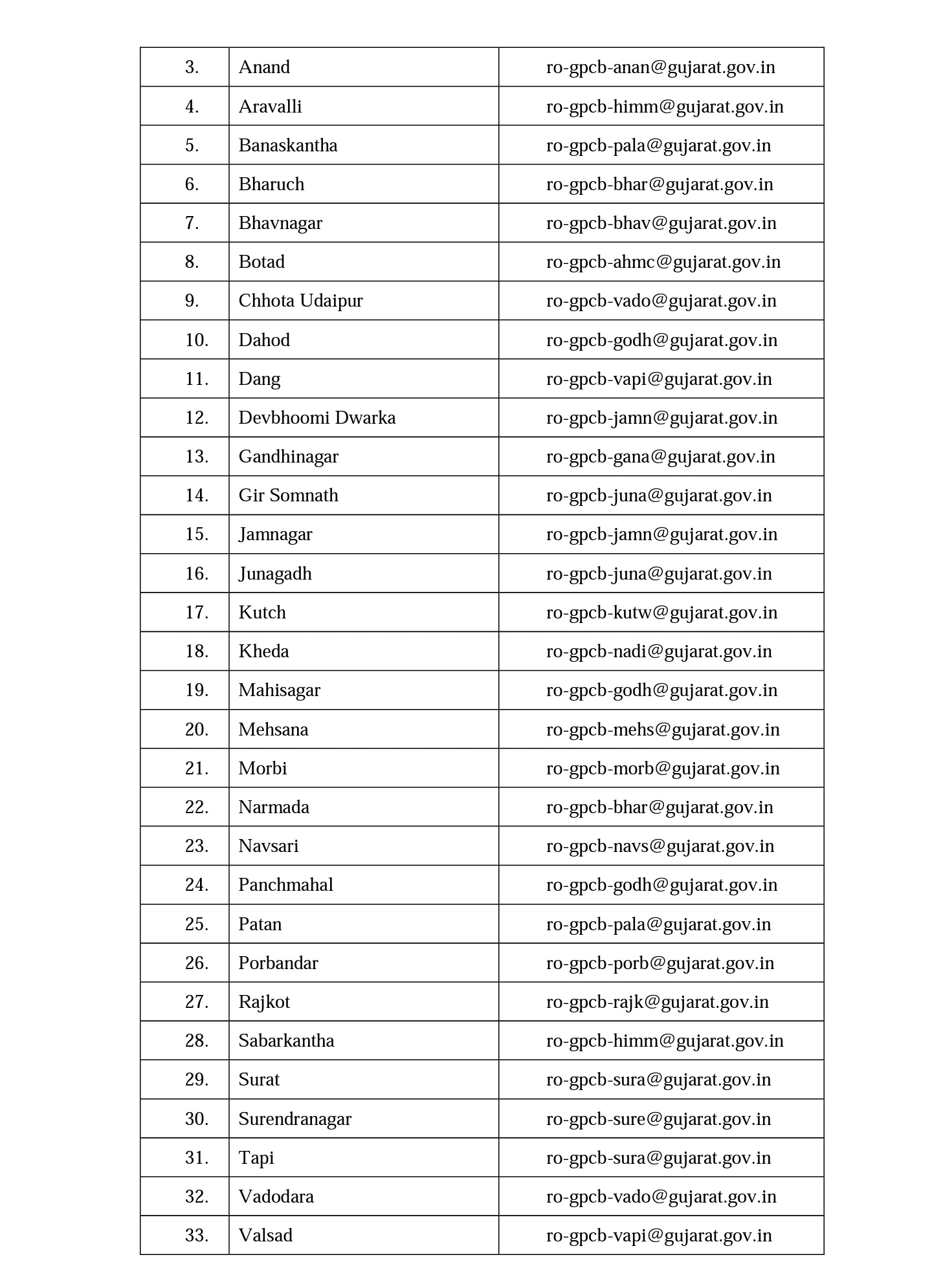 https://project303.blogspot.com/2021/06/nibandh-spardha-paripatra.html