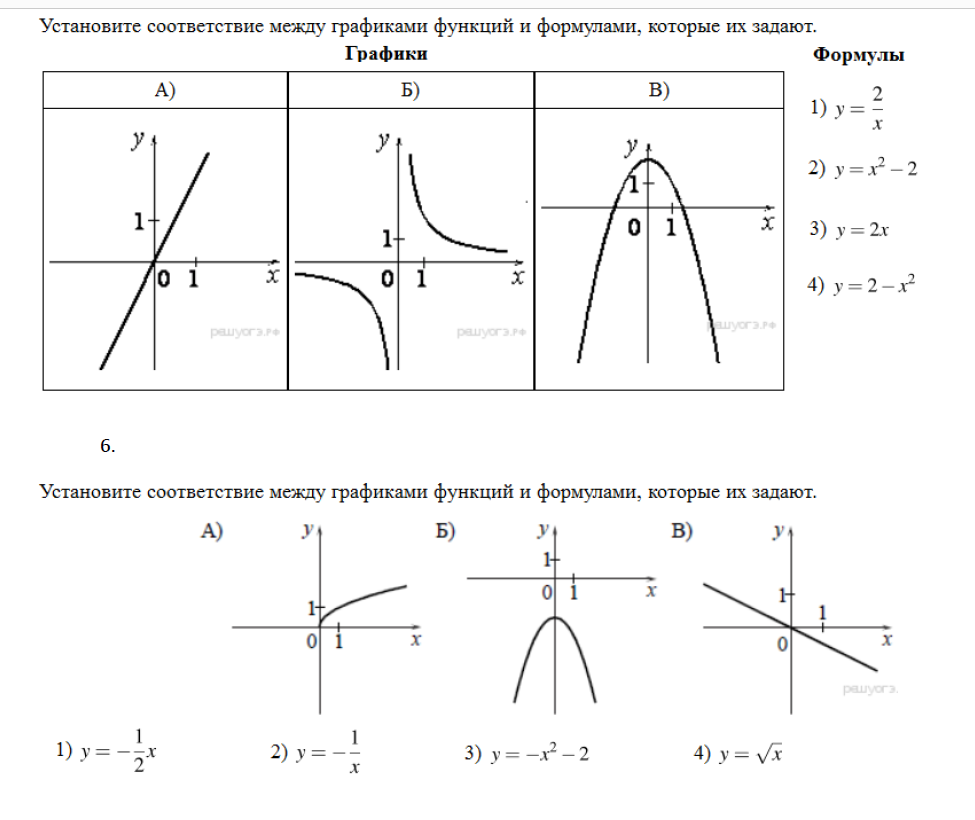 Установите соответствие у 1 2х 3. Соответствие между функциями и их графиками параболы. Задачи на соответствие графиков функций. Соответствие между графиками функций квадратичные. Соответствие между функции графики.