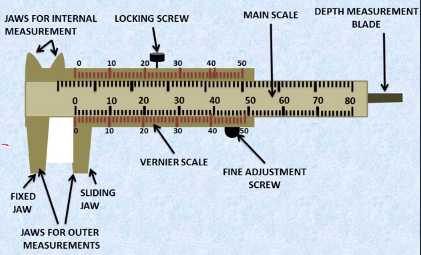Quick Skill Quality (Training for Technician) Vernier caliper Find