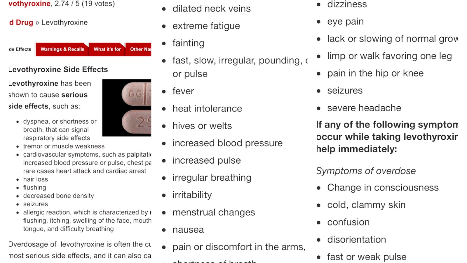 Levothyroxine Levothyroxine Adverse Effects Effect Choices