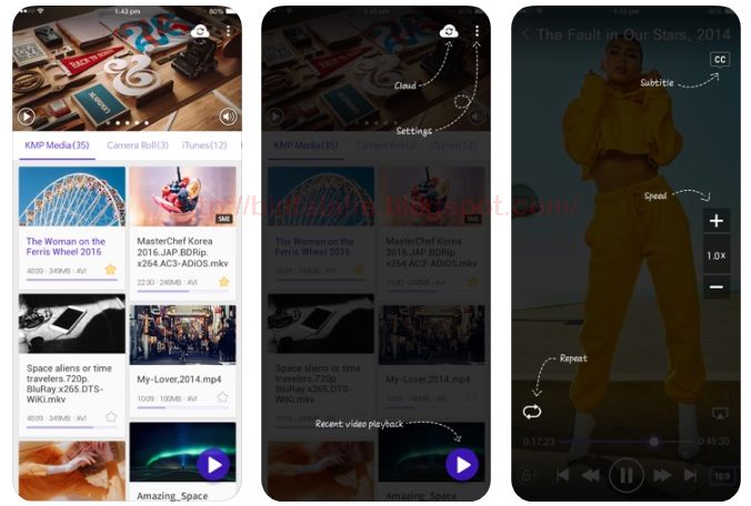 6 Aplikasi Pemutar Video Pilihan Terbaik Untuk Iphone Dan Ipad Ninna Wiends