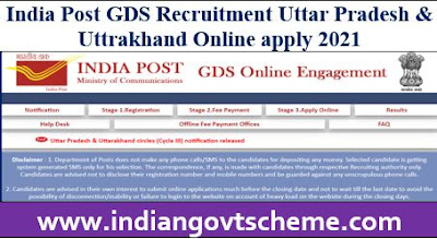 India Post GDS Recruitment