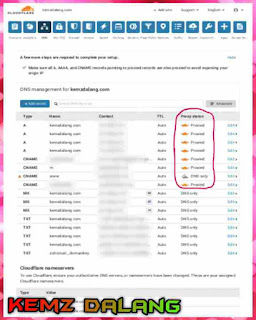 Setting DNS pada Cloudflare menjadi DNS Only