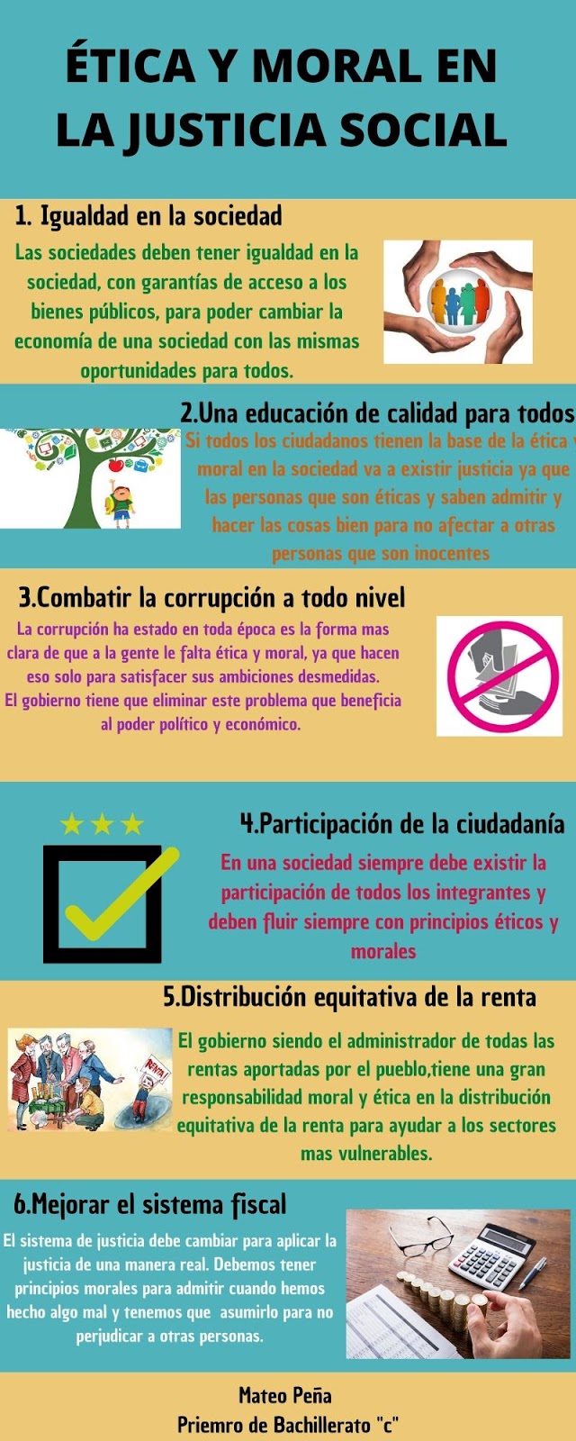 INFOGRAFÍA SOBRE LA ÉTICA Y MORAL EN LA JUSTICIA SOCIAL