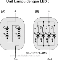 rangkaian led