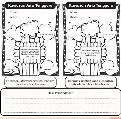 Informasi Penting Kawasan Asia Tenggara www.simplenews.me