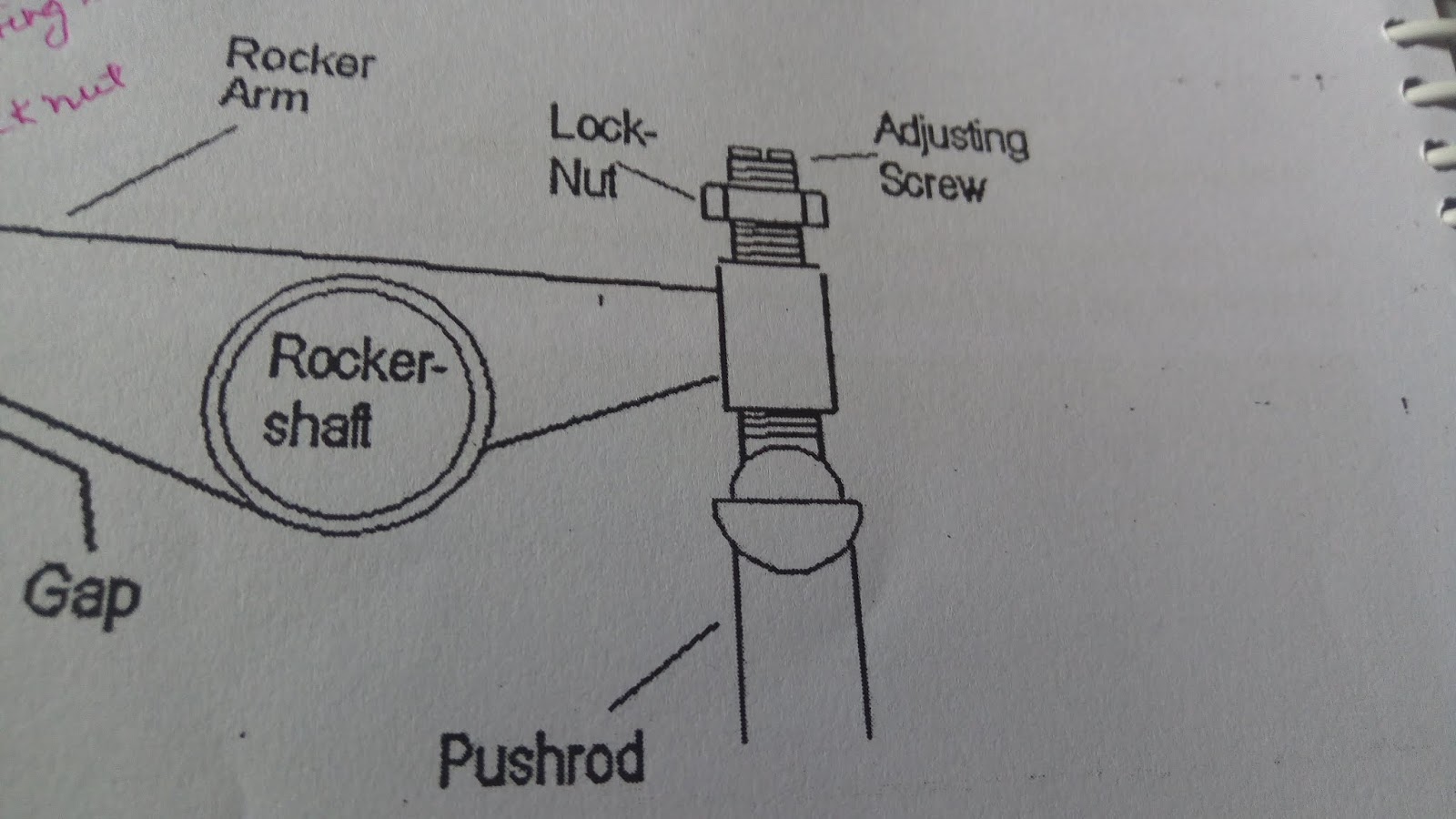 Marine Sea Time TAPPET CLEARANCE IN AUXILIARY ENGINE ON SHIP
