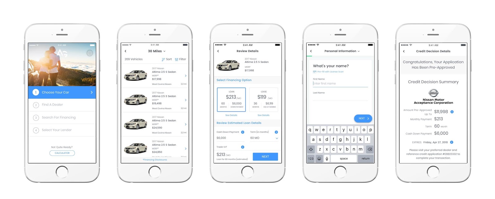 Nissan Motor Acceptance Corporation anuncia una nueva forma de