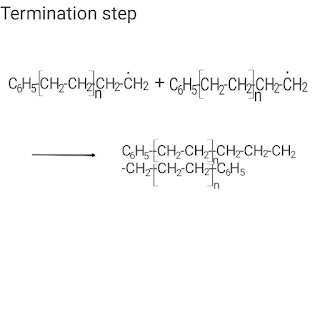 Termination step