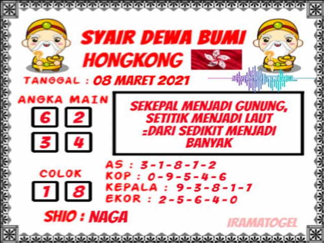 forum syair hk Meloditogel