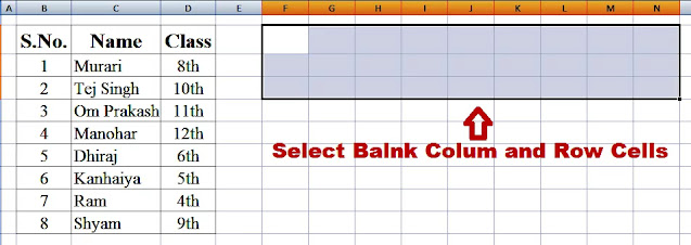 Cells rows end. Cells rows end