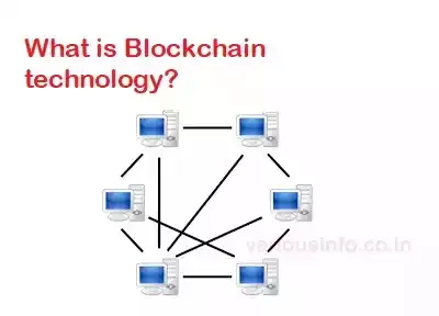 What is Blockchain Technology, Blockchain and Bitcoin, uses of this technology.