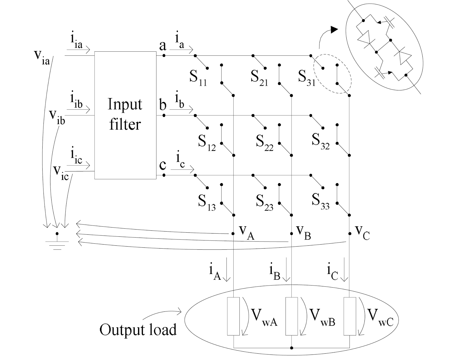 matrixconverter Simplified matrix converter model