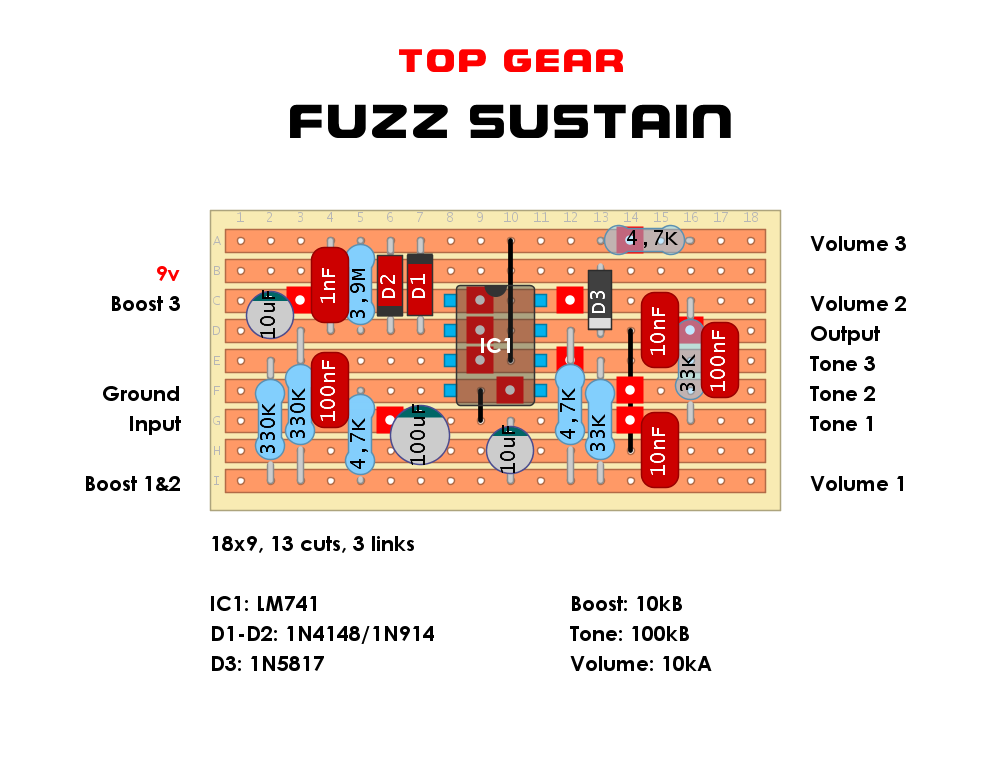 Dirtbox Layouts Top Gear Fuzz Sustain