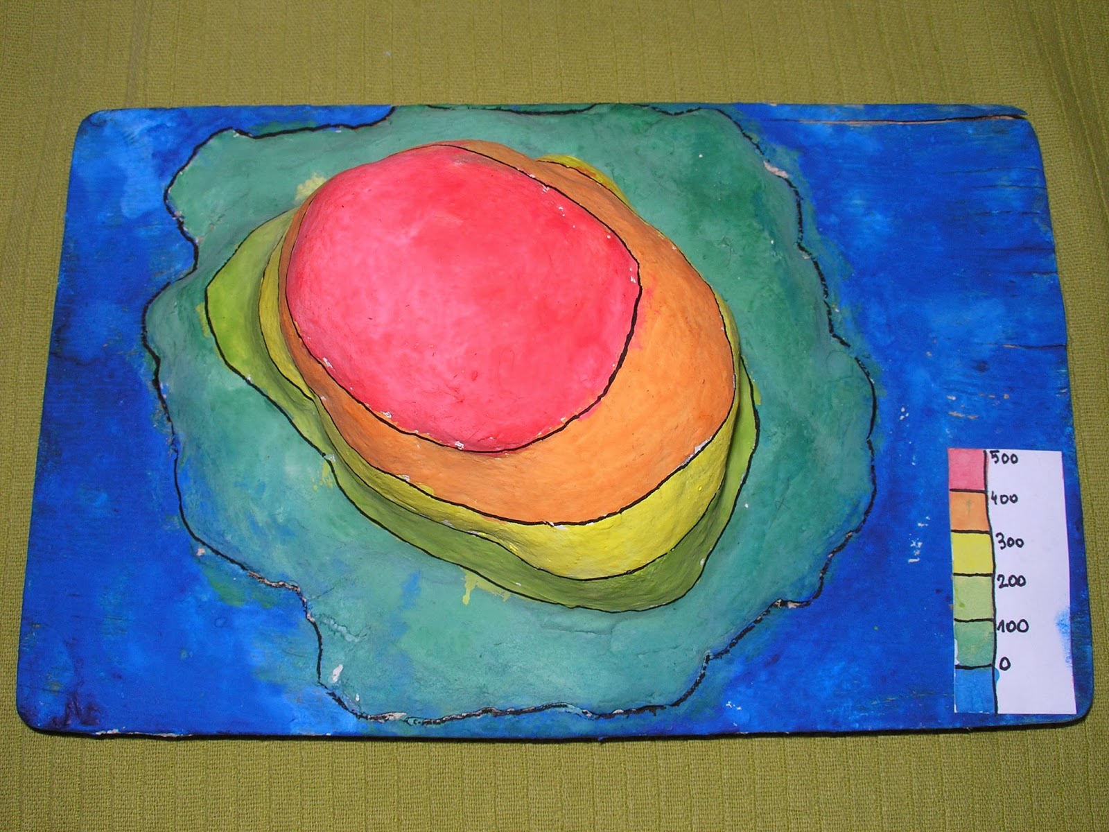 Przyroda na 6 Jak wykonać model pagórka (góry) z barwami hipsometrycznymi?