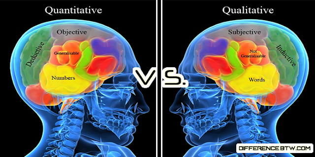 Aishaashiyaa2 Difference Between Quantitative And Qualitative Research Aishaashiyaa2 difference between quantitative and qualitative research