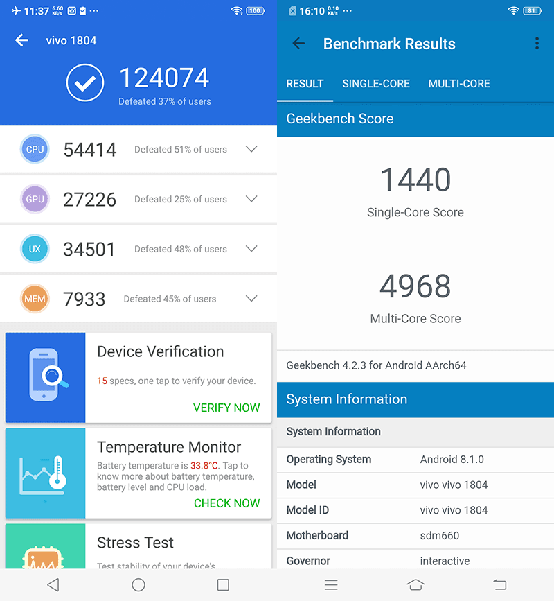 The AnTuTu and Geekbench benchmark scores
