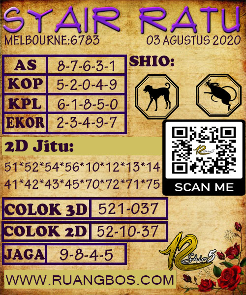 Syair Dinda 03 Agustus 2020 Syair Dinda