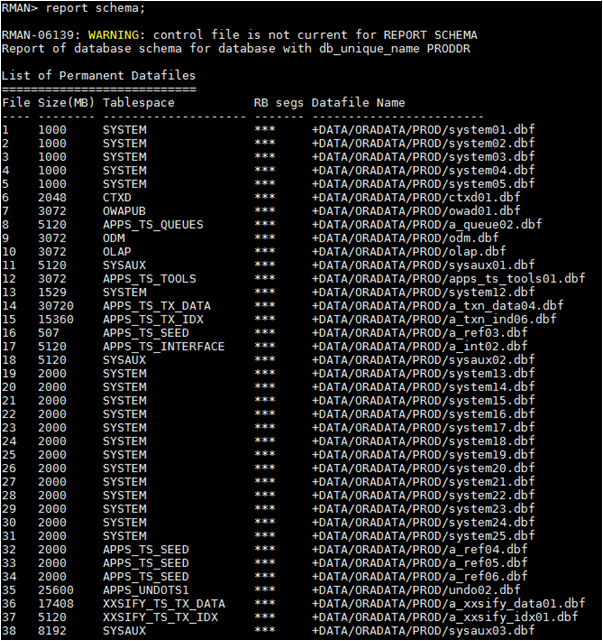 Davis Apps DBA RollForward a Standby Database using RMAN Incremental
