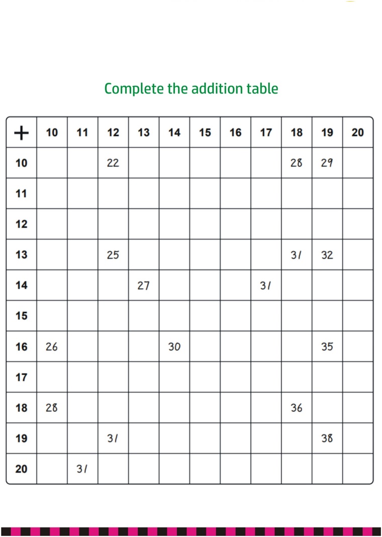 worksheets: Complete The Addition Table