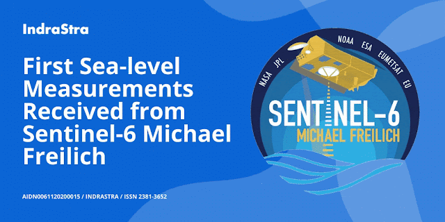 First Sea-level Measurements Received from Sentinel-6 Michael Freilich