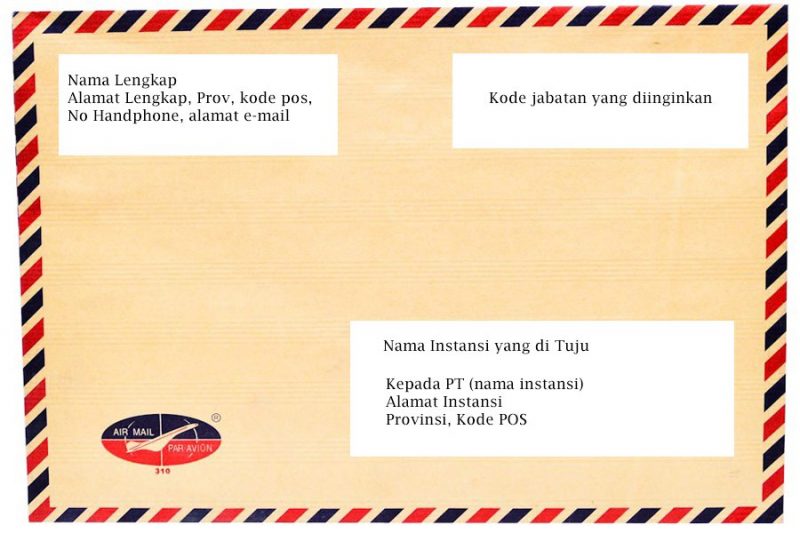 Cara Tulis Nama Untuk Pos Surat