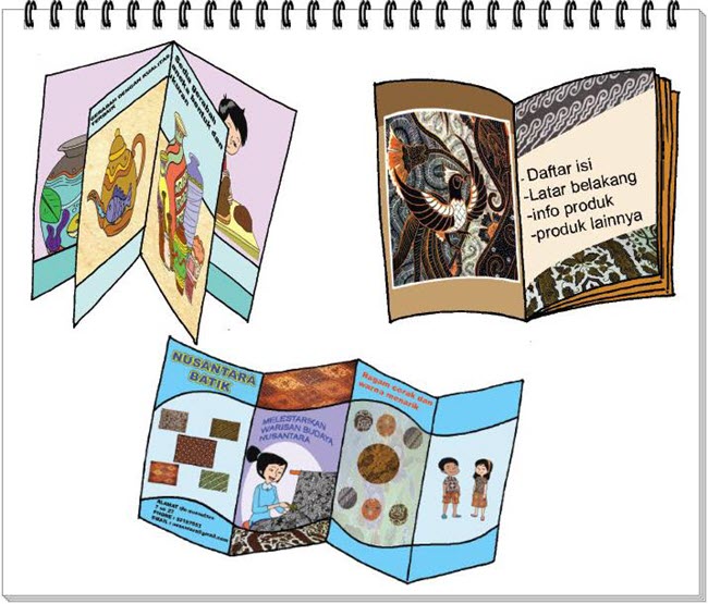 Pembelajaran 5 Tema 5 Subtema 3 Ayo Belajar Berwirausaha Mikirbae Com