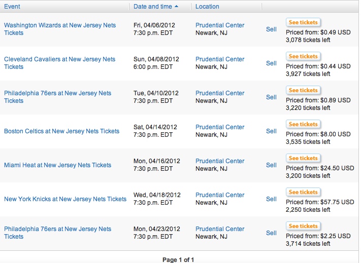 On StubHub, some of the last Nets home games in New Jersey are on sale