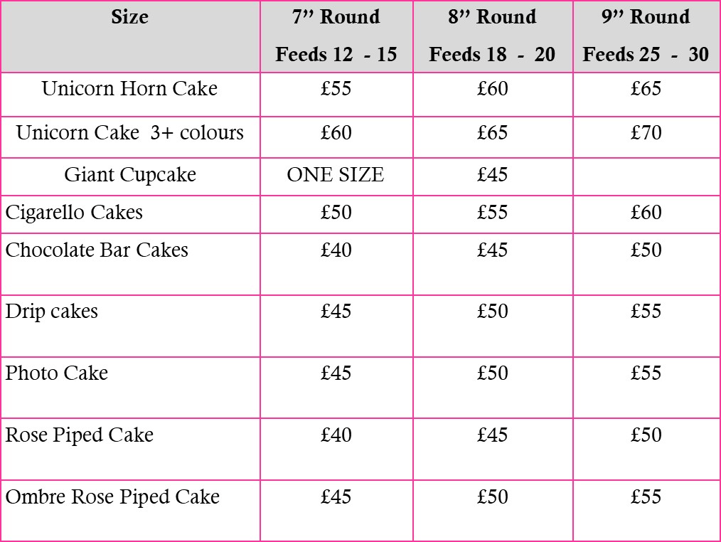 Cake price list
