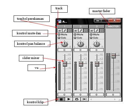 adobe sound mixer adobe sound mixer