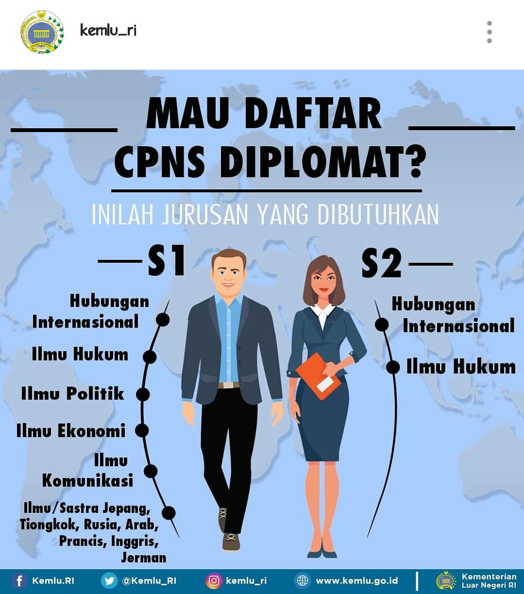 Hubungan internasional